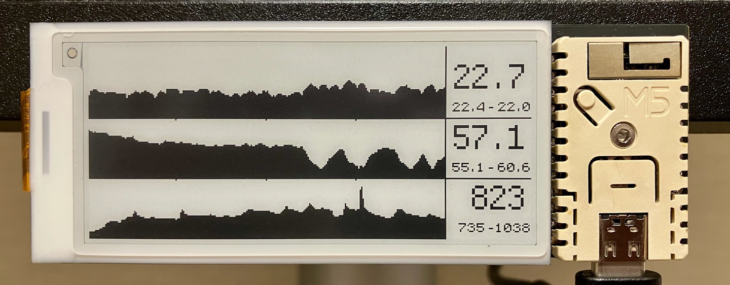 Picture of a Dash, showing temperature, humidity, and CO2 ppm data on its e-paper display